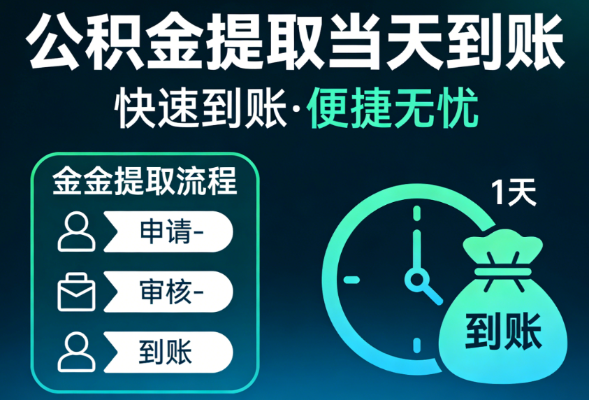 公积金提取问答指南 一次性办理与合规咨询全解 公积金提取问答指南 一次性办理与合规咨询全解